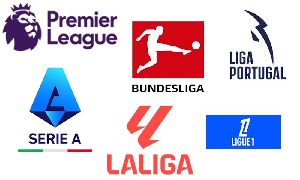 Top football leagues logos (2024)